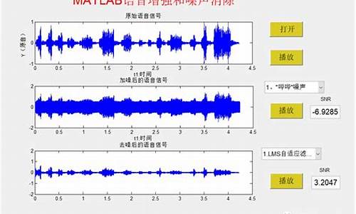 rls 源码